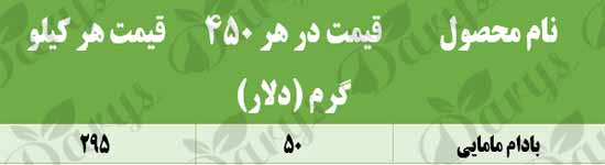 صادرات بادام مامایی